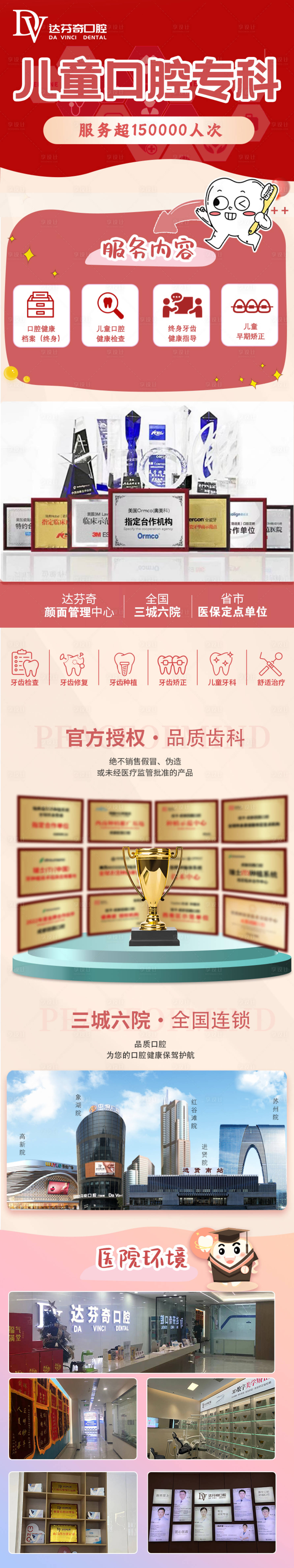 源文件下載【享設計】搜索編號：87230023375248496【兒童口腔詳情頁】