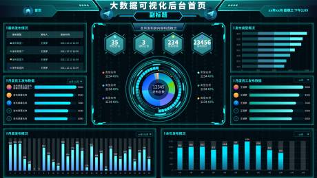 源文件下载【大数据可视化数字后台统计管理页设计】编号：23170023618933202