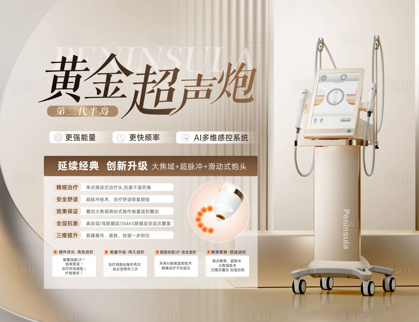 源文件下載【享設計】搜索編號：23450023349925325【超聲炮戶外海報】