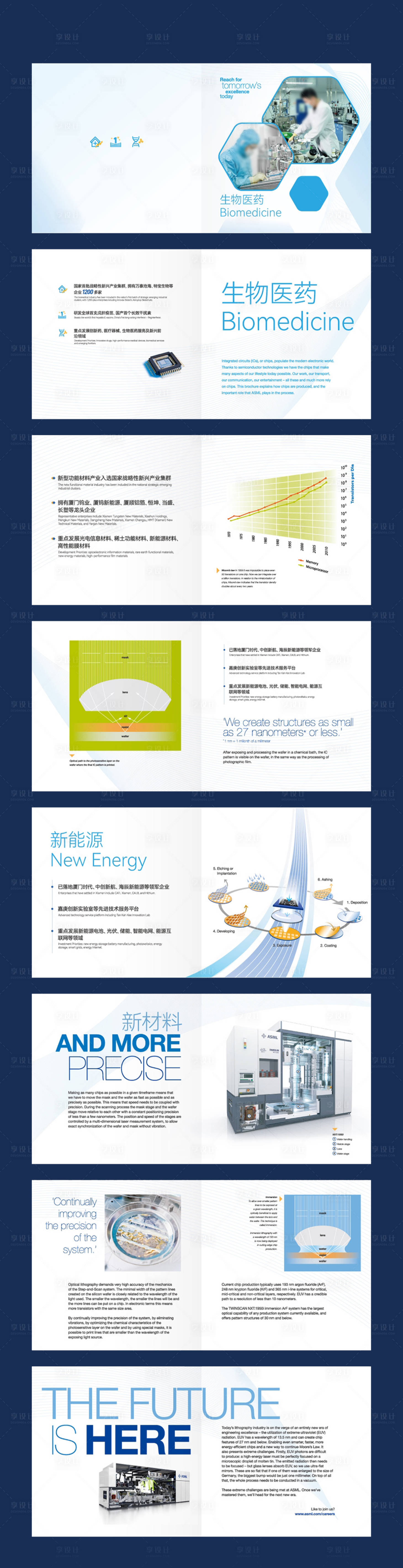 源文件下載【享設計】搜索編號：49160023501159698【生物醫藥科技宣傳畫冊】