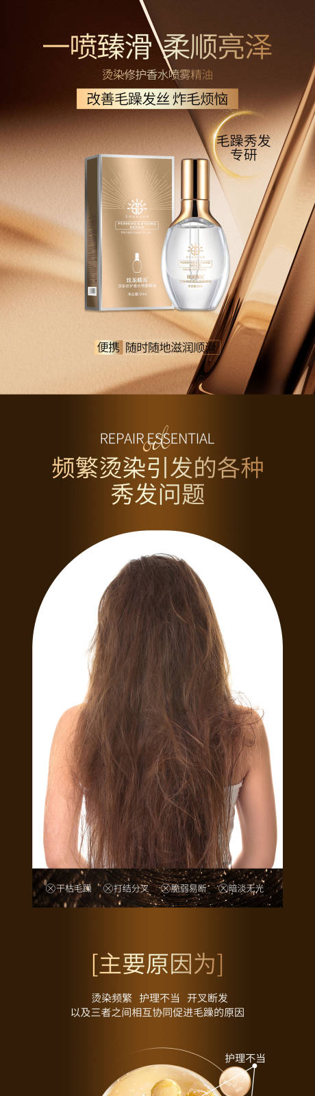源文件下載【護發噴霧精油詳情頁】編號：25970023200158898