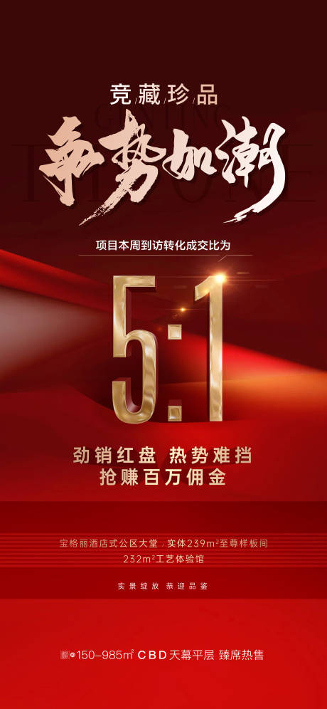 源文件下载【地产热销海报】编号：43450023307599033