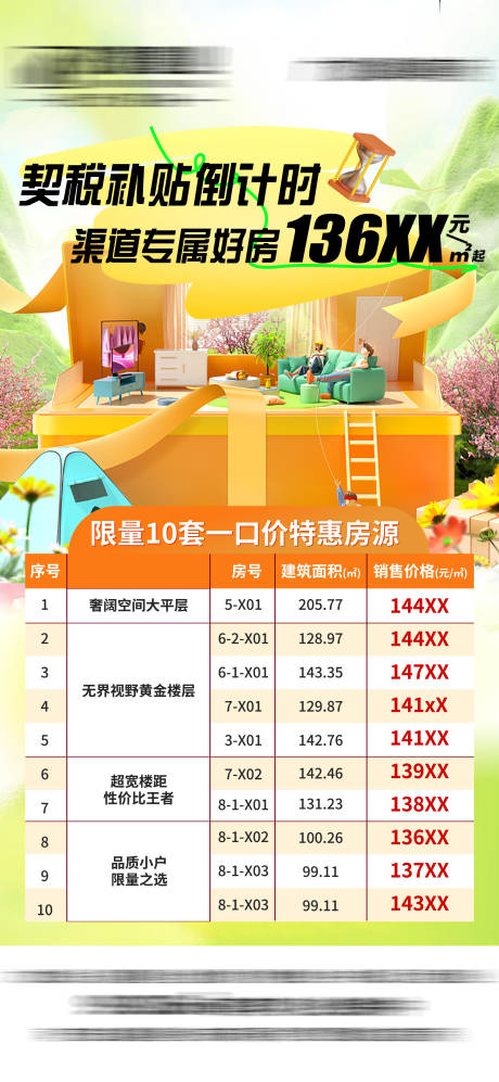 源文件下载【橙色地产渠道补贴倒计时福利海报】编号：97760023080965644