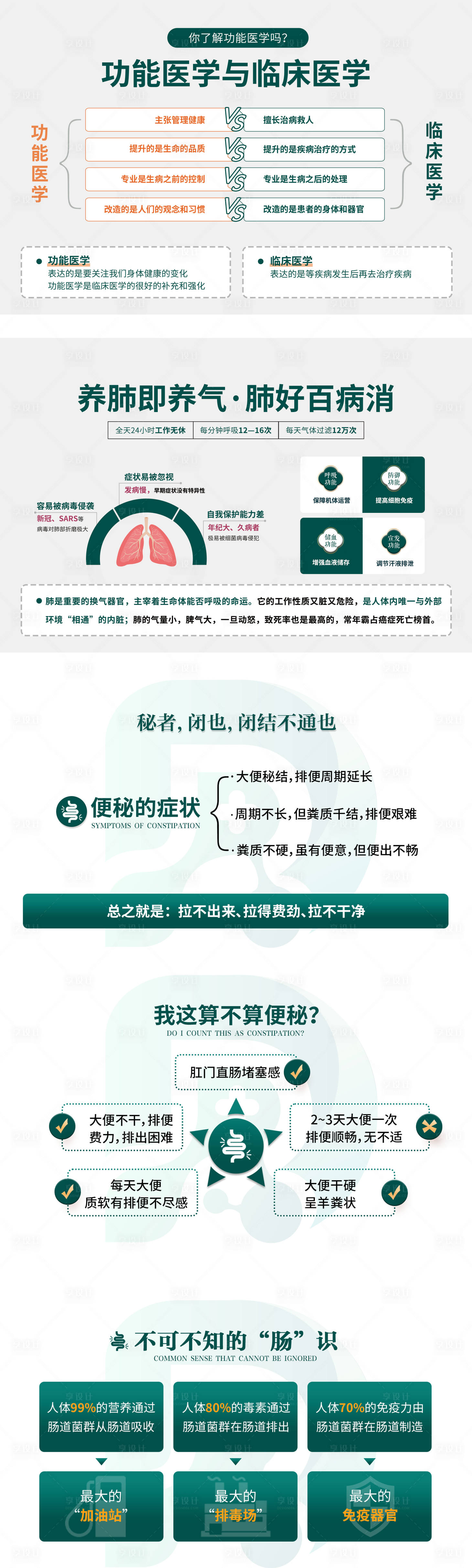 源文件下载【享设计】搜索编号：50450023333804287【大健康科普背景板】