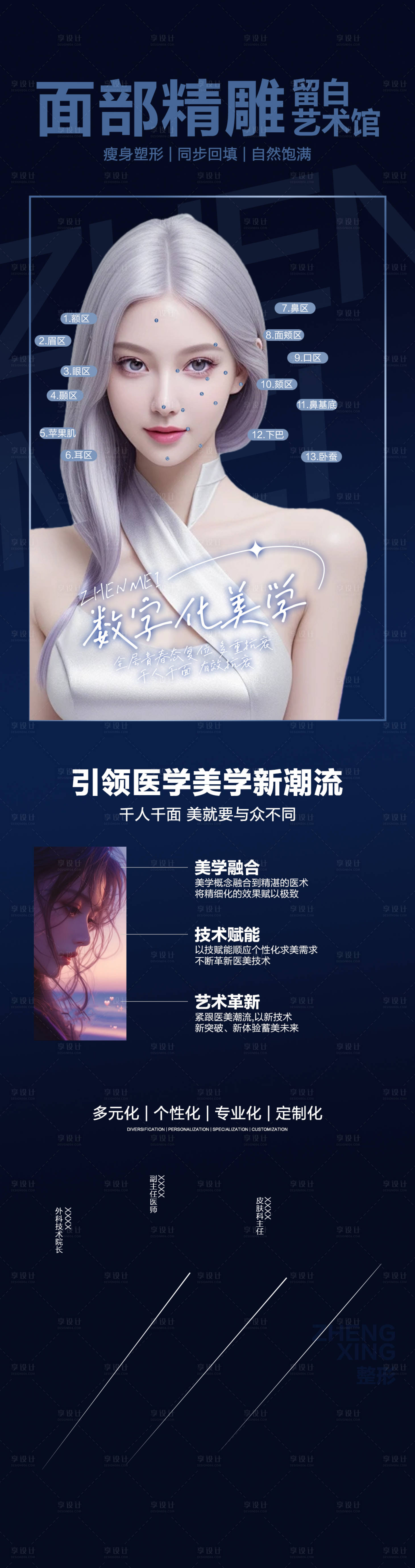 源文件下載【面部精雕海報(bào)】編號(hào)：59830023307873348
