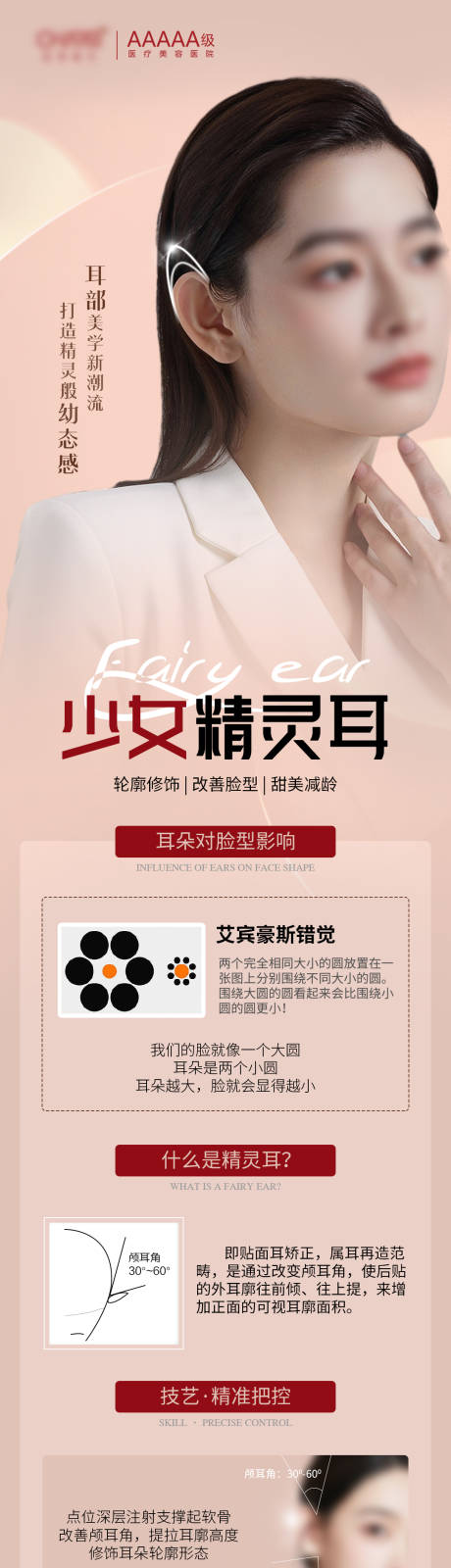 源文件下载【享设计】搜索编号：87930023158614757【医美精灵耳科普长图】