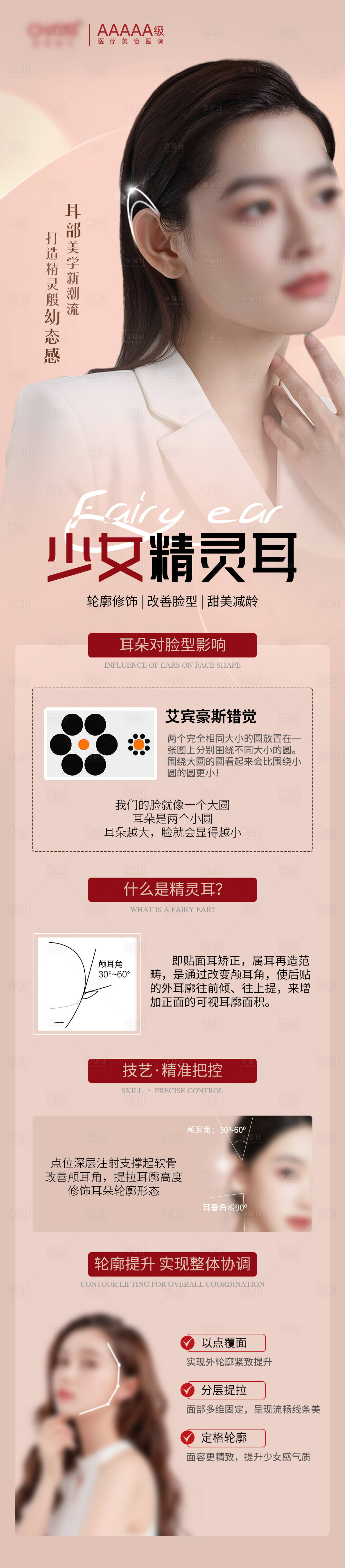 源文件下载【享设计】搜索编号：87930023158614757【医美精灵耳科普长图】