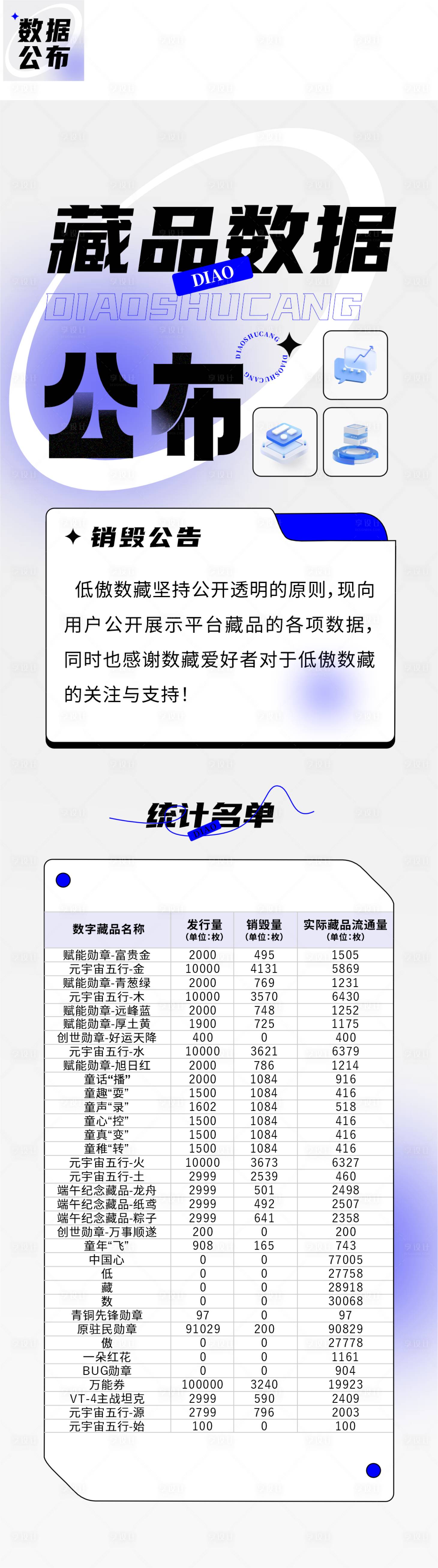 源文件下載【享設計】搜索編號：76220023551289747【紫色彌散風榜單信息長圖】