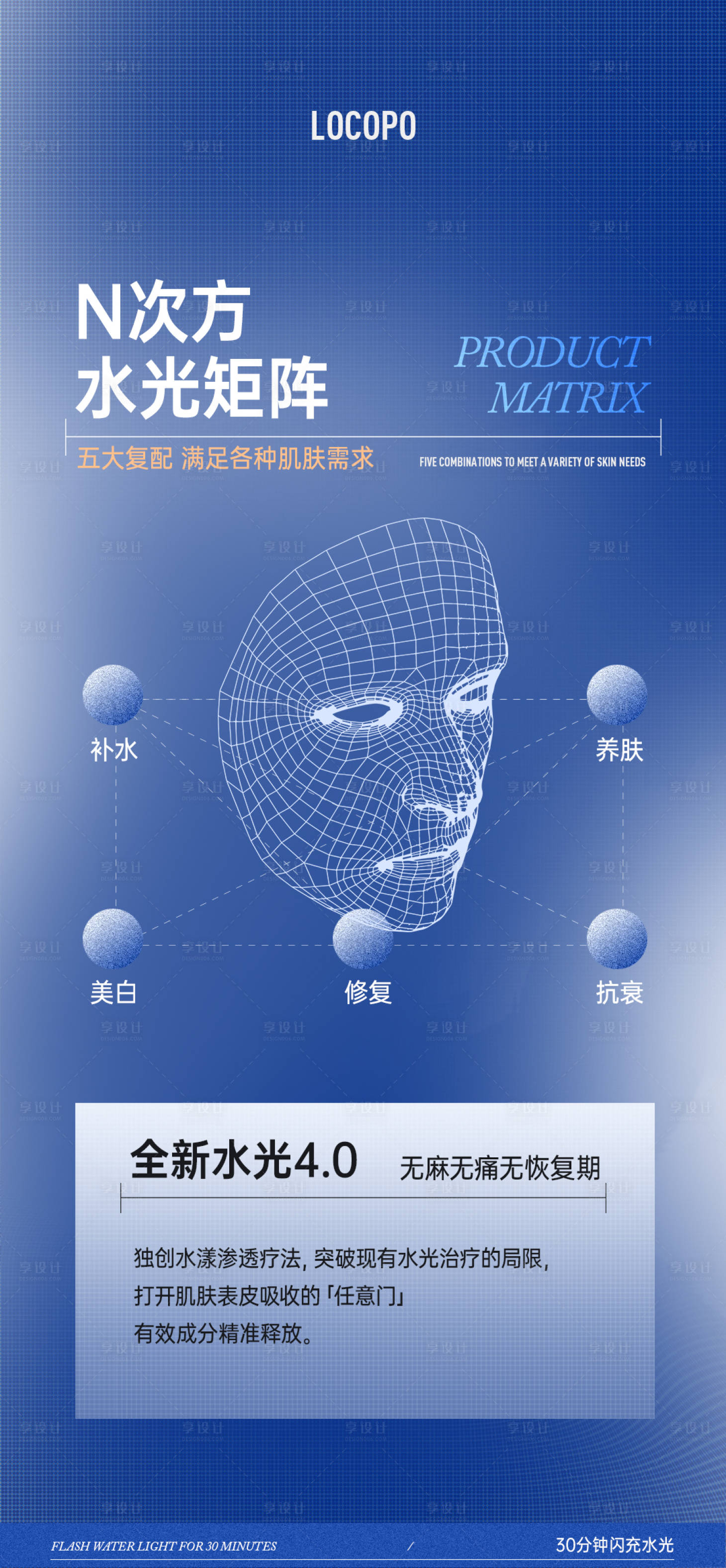 源文件下载【美业水光宣传海报】编号：84710023156297025