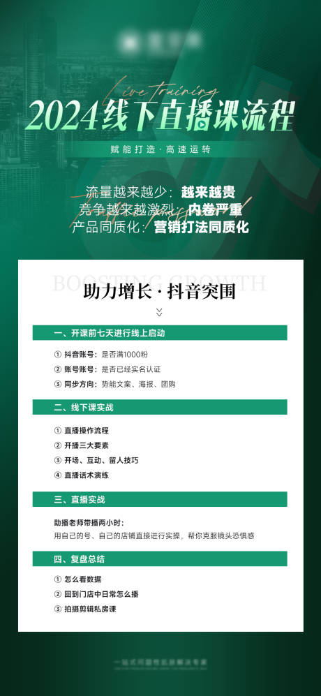 源文件下载【抖音直播课流程内容海报】编号：81360023307843097