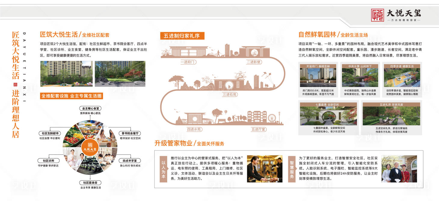 源文件下載【享設(shè)計(jì)】搜索編號(hào)：48370023617041550【地產(chǎn)品牌墻】