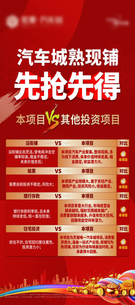源文件下载【其他投资VS本项目80x180展架】编号：40820023285055495