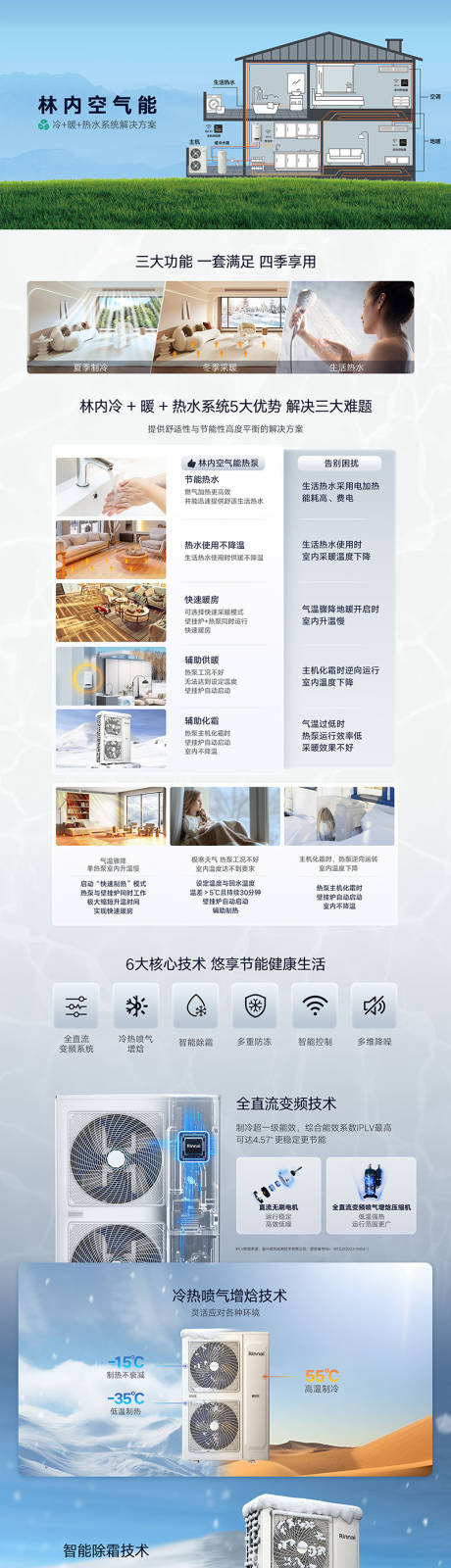 空调冷暖系统电商详情页