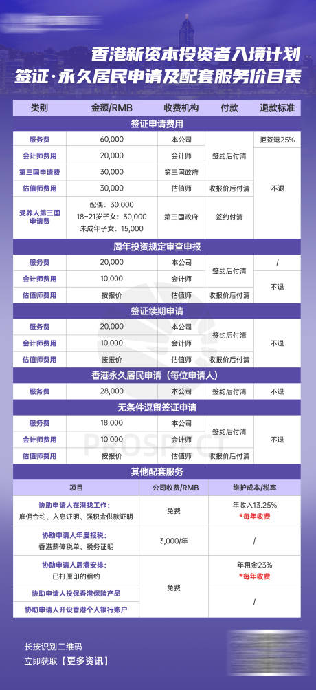 源文件下載【雅思托福英語招生長圖海報】編號：58320022983468874