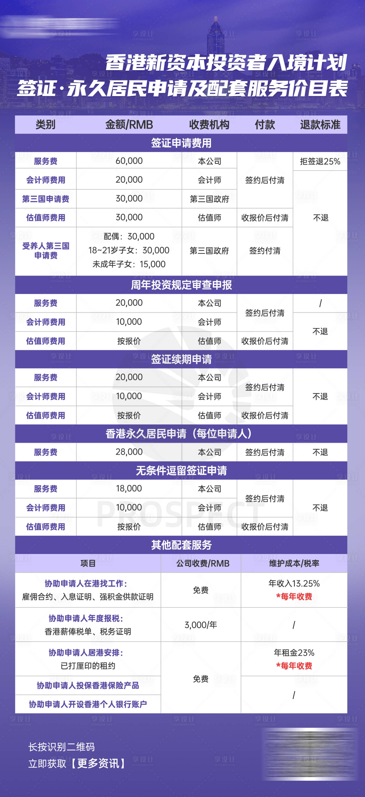 源文件下載【雅思托福英語招生長圖海報】編號：58320022983468874