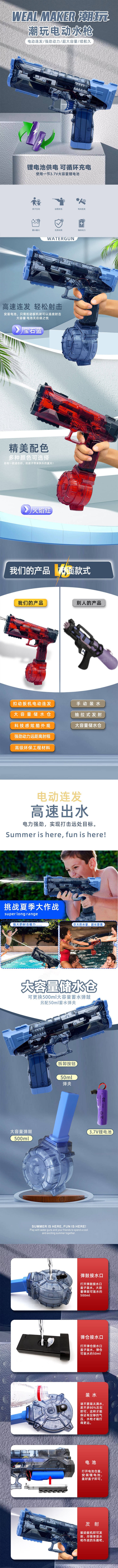 源文件下载【水枪玩具详情页】编号：84800023002157160