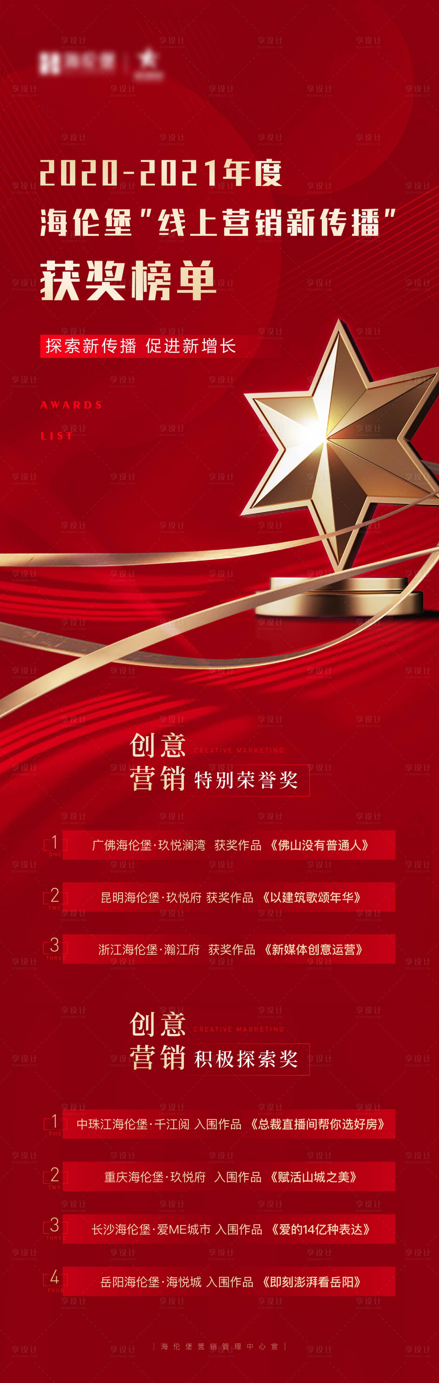源文件下載【享設計】搜索編號：95710023139609171【地產獎項長圖】