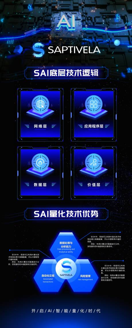 源文件下載【享設(shè)計(jì)】搜索編號(hào)：83900023389543940【人工智能海報(bào)】