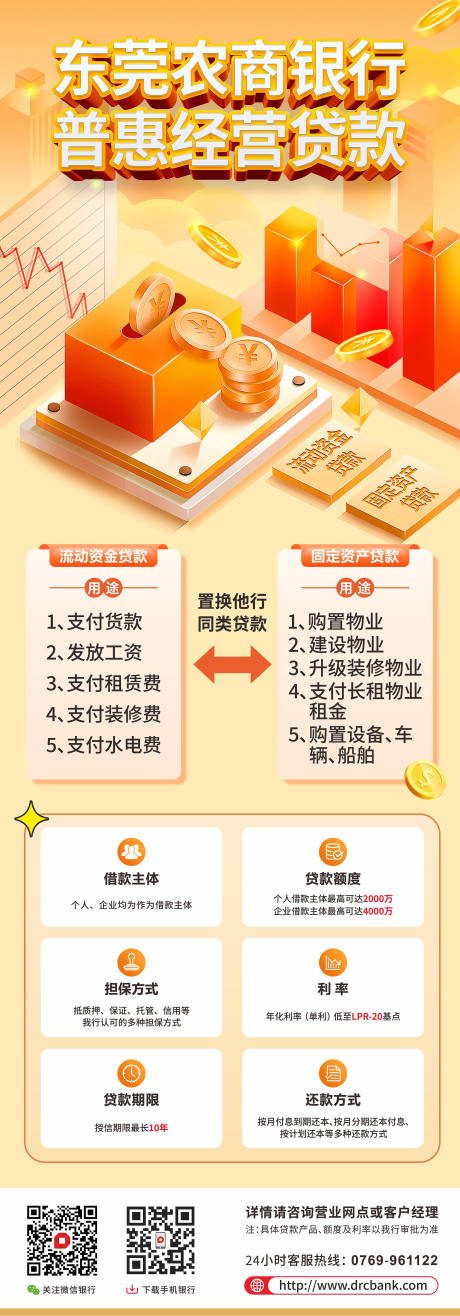 源文件下載【享設計】搜索編號：35060023522328273【金融經營貸款海報】