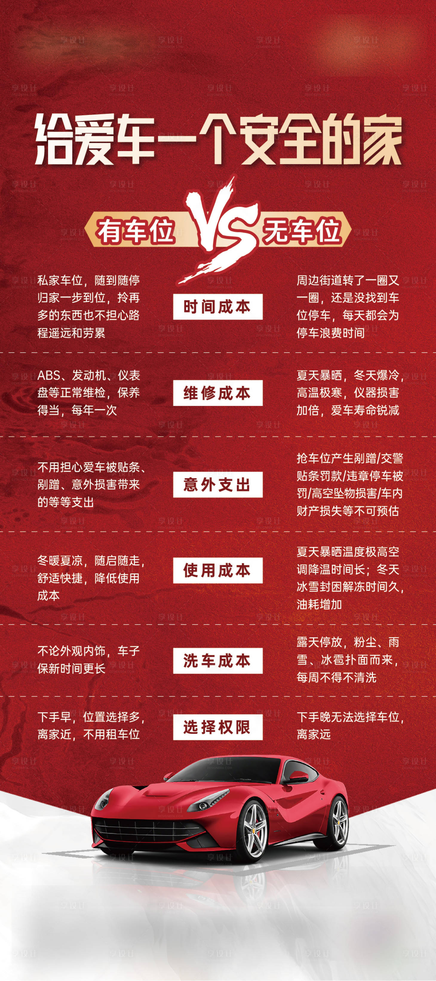 源文件下载【车位对比展架】编号：79460023317951640