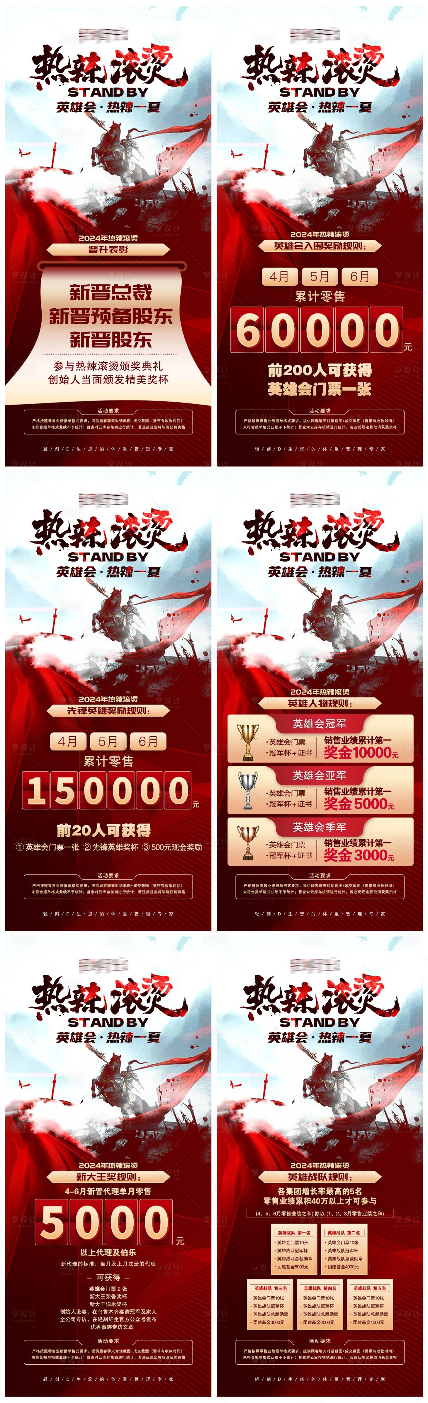 源文件下载【享设计】搜索编号：61650023149433718【热辣滚烫活动明细系列海报】