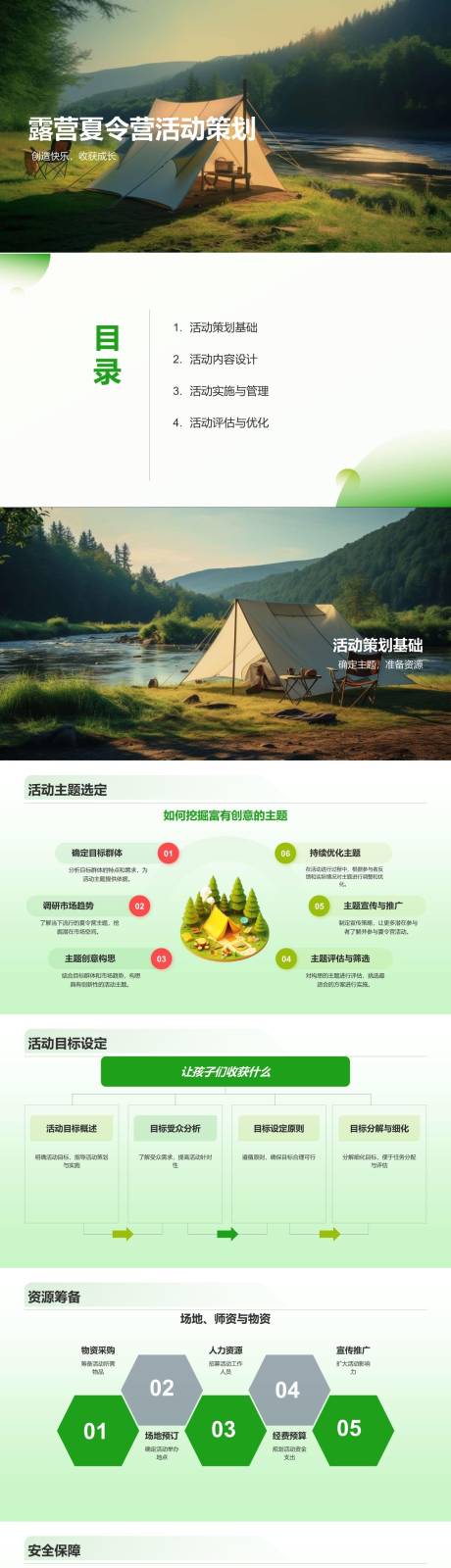 源文件下载【露营夏令营活动策划PPT】编号：18160023207714184