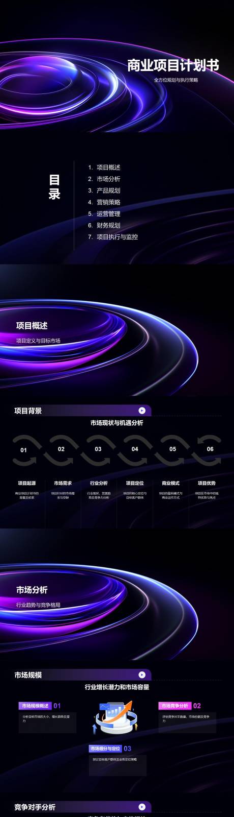 源文件下载【商业项目计划书PPT】编号：53180023176458677