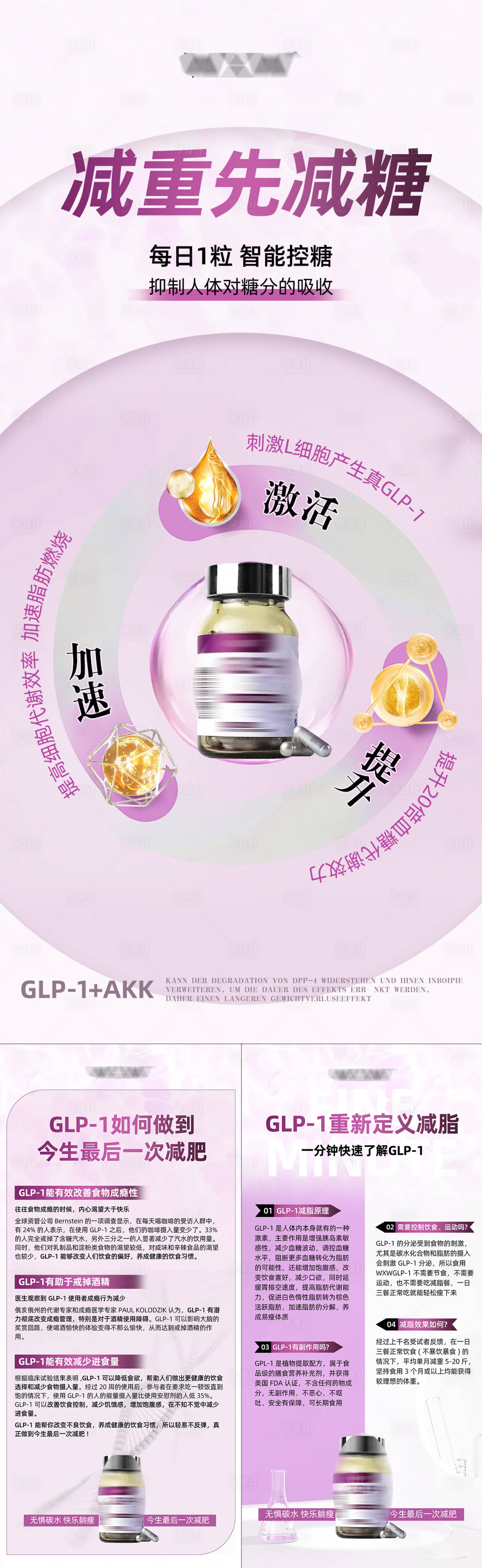 源文件下載【享設計】搜索編號：75800023278565992【減肥瘦身產品功效系列海報】