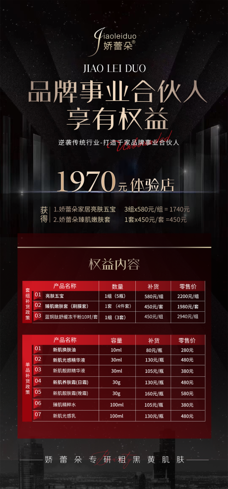 源文件下载【美业招商合伙人海报】编号：60210023109006172