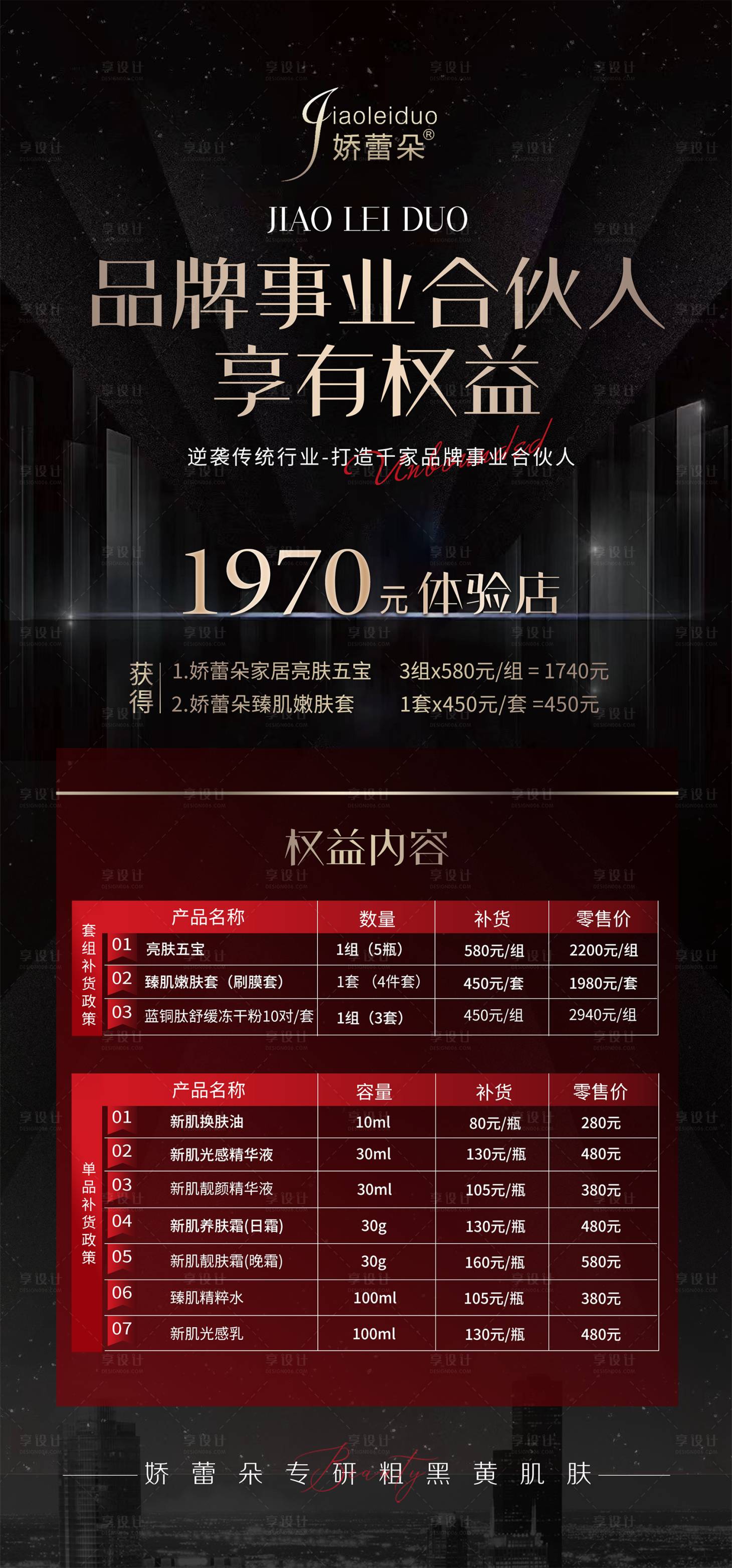 源文件下載【享設計】搜索編號：60210023109006172【美業招商合伙人海報】