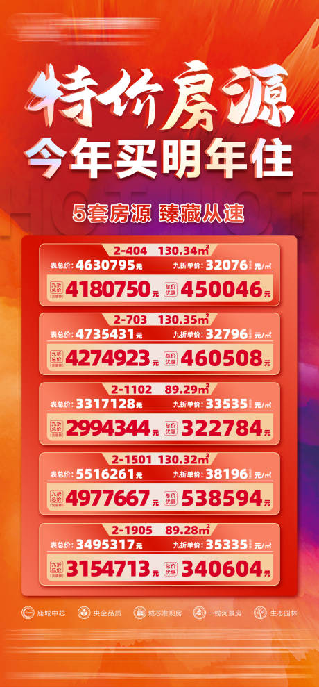源文件下载【地产房源海报】编号：53740023184161632