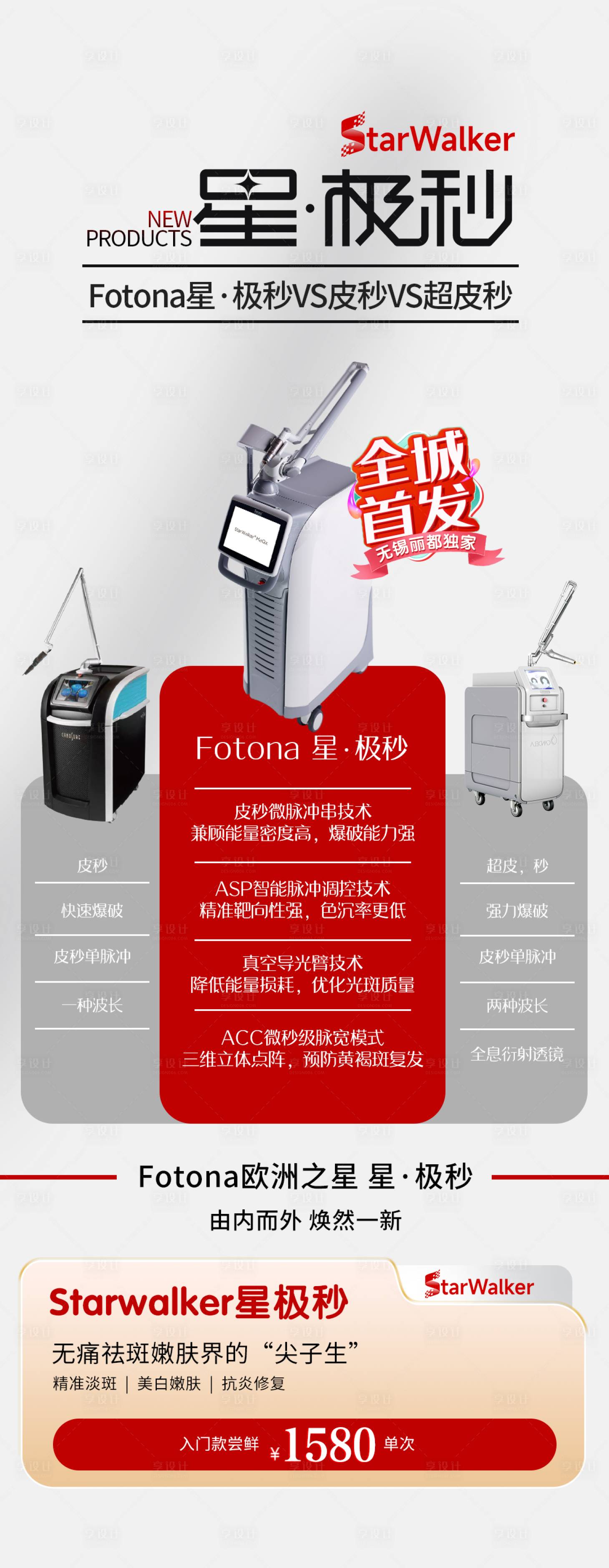 源文件下载【医美星极秒海报】编号：97150023077448535