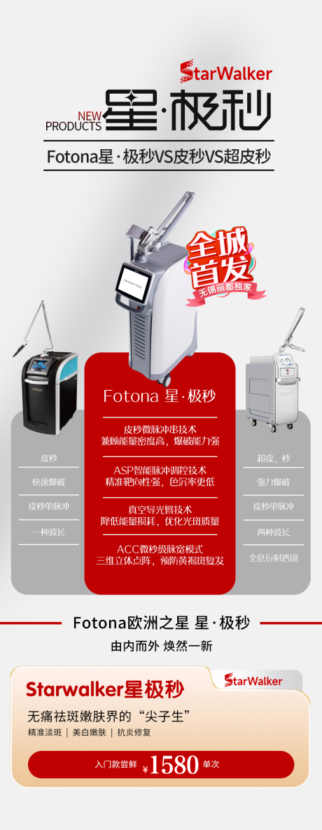 编号：97150023077448535【享设计】源文件下载-医美星极秒海报