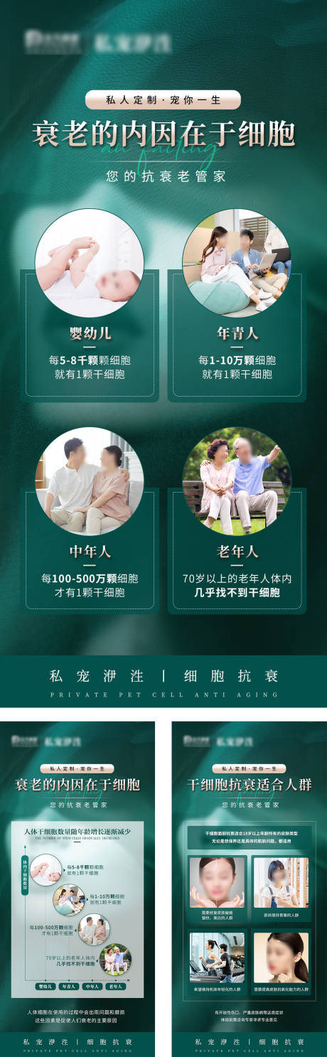源文件下载【医美抗衰科普海报】编号：52720023301199353