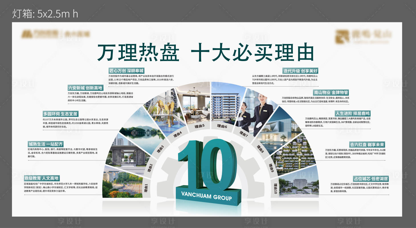 源文件下载【享设计】搜索编号：46690023111296012【地产价值点展板】