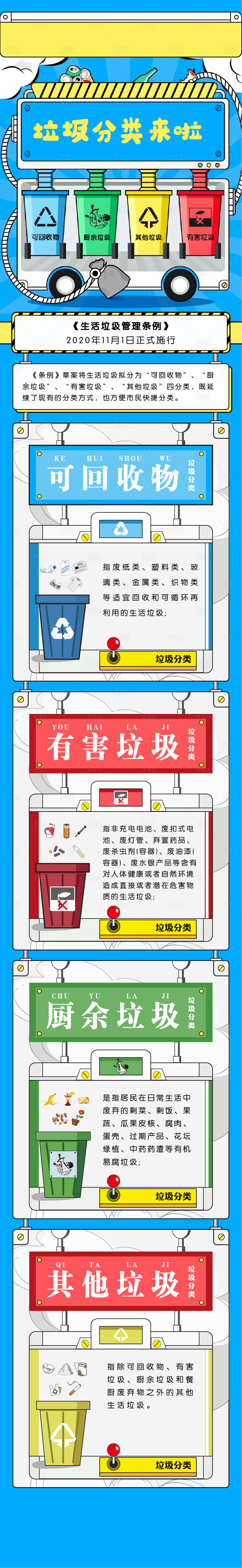 源文件下載【享設計】搜索編號：81010023103143506【垃圾分類長圖拉頁】