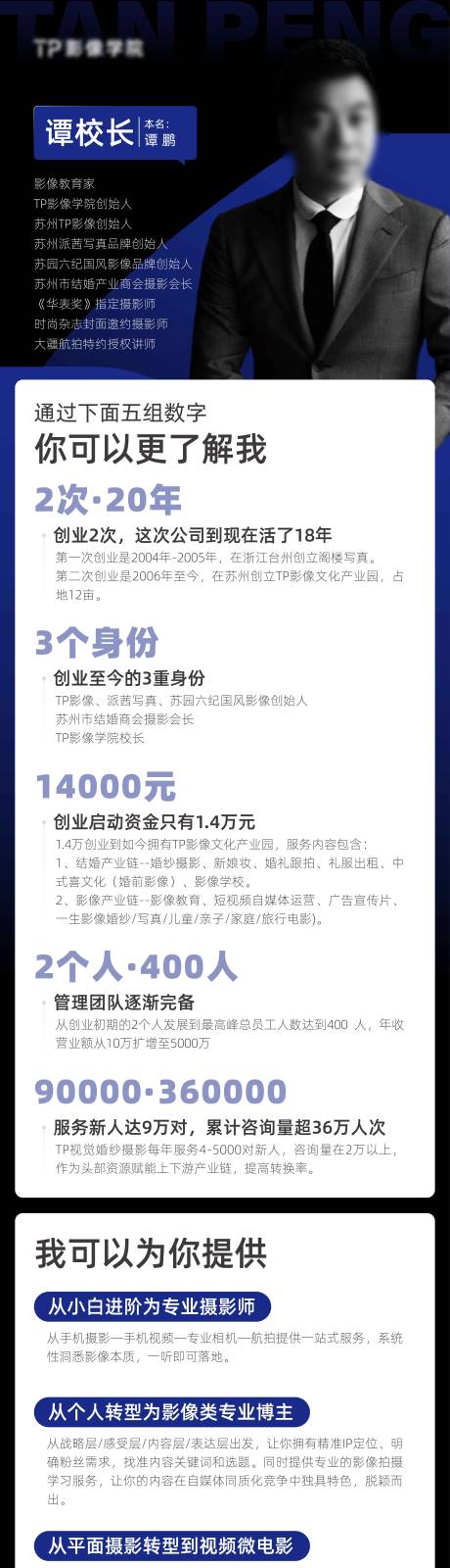 源文件下載【享設計】搜索編號：48170023603013495【數字營銷海報】