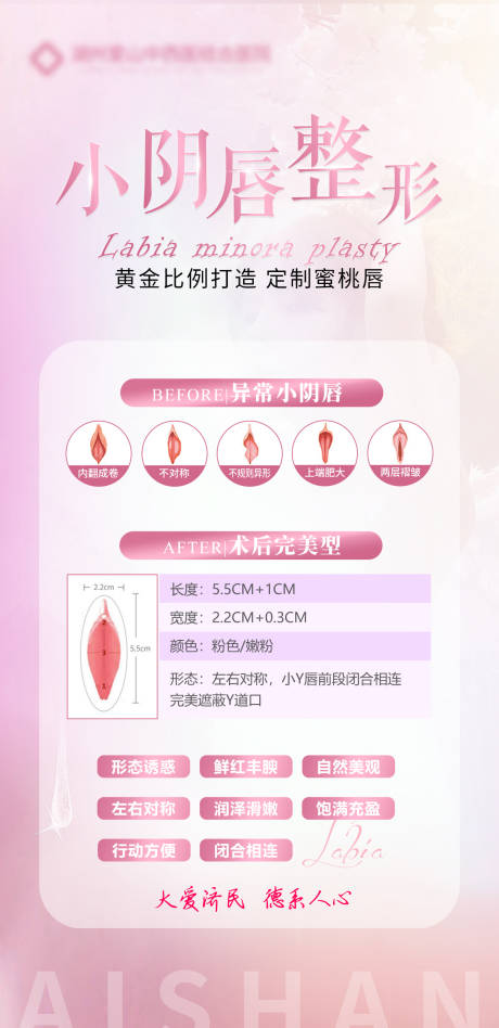 源文件下载【享设计】搜索编号：58300023077404626【私密科普海报】