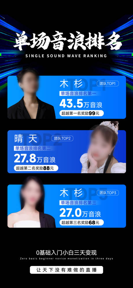 源文件下载【享设计】搜索编号：16400023074547547【风云榜】