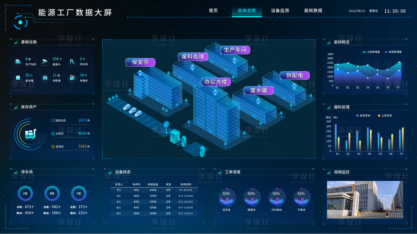 源文件下载【智慧工厂数据大屏ui设计】编号：11710023516848000