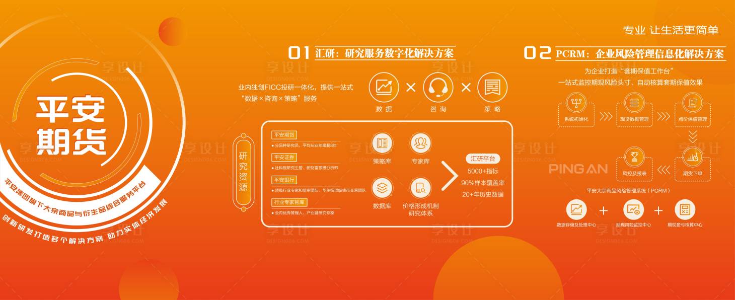 源文件下载【享设计】搜索编号：42940023163917770【展板设计】