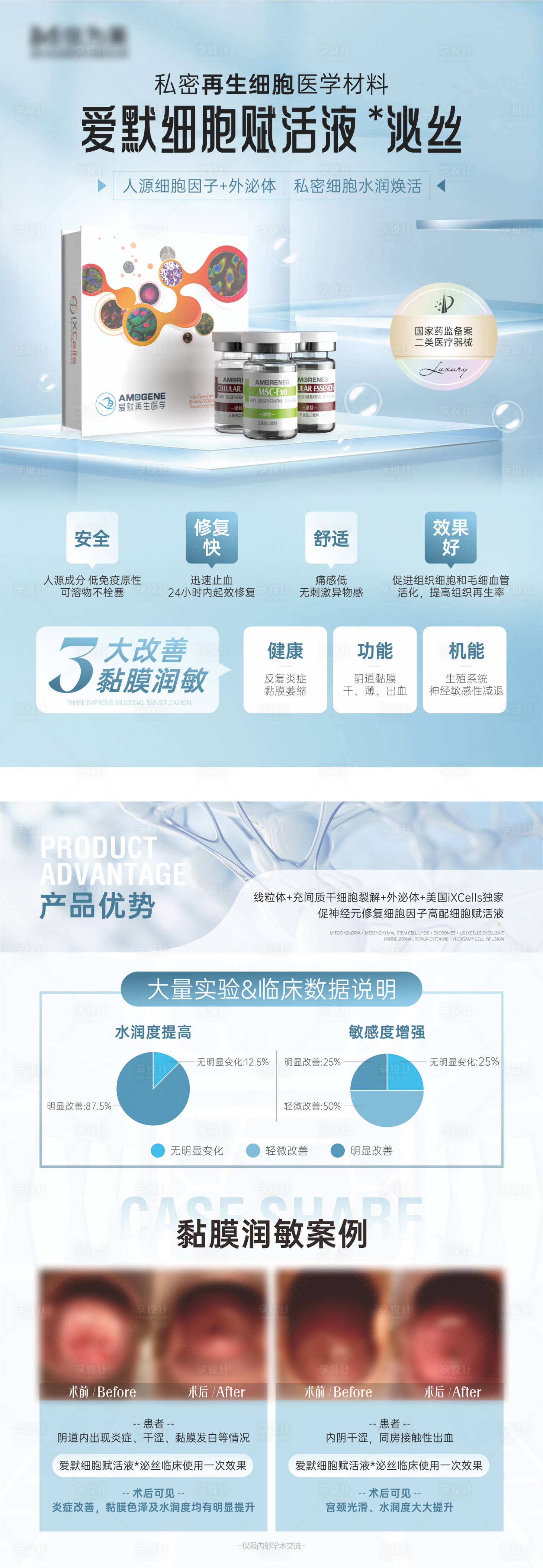 源文件下载【享设计】搜索编号：20340023262292140【私密再生细胞产品单页】