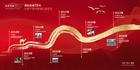 源文件下载【发展历程文化墙】编号：56970023102304367