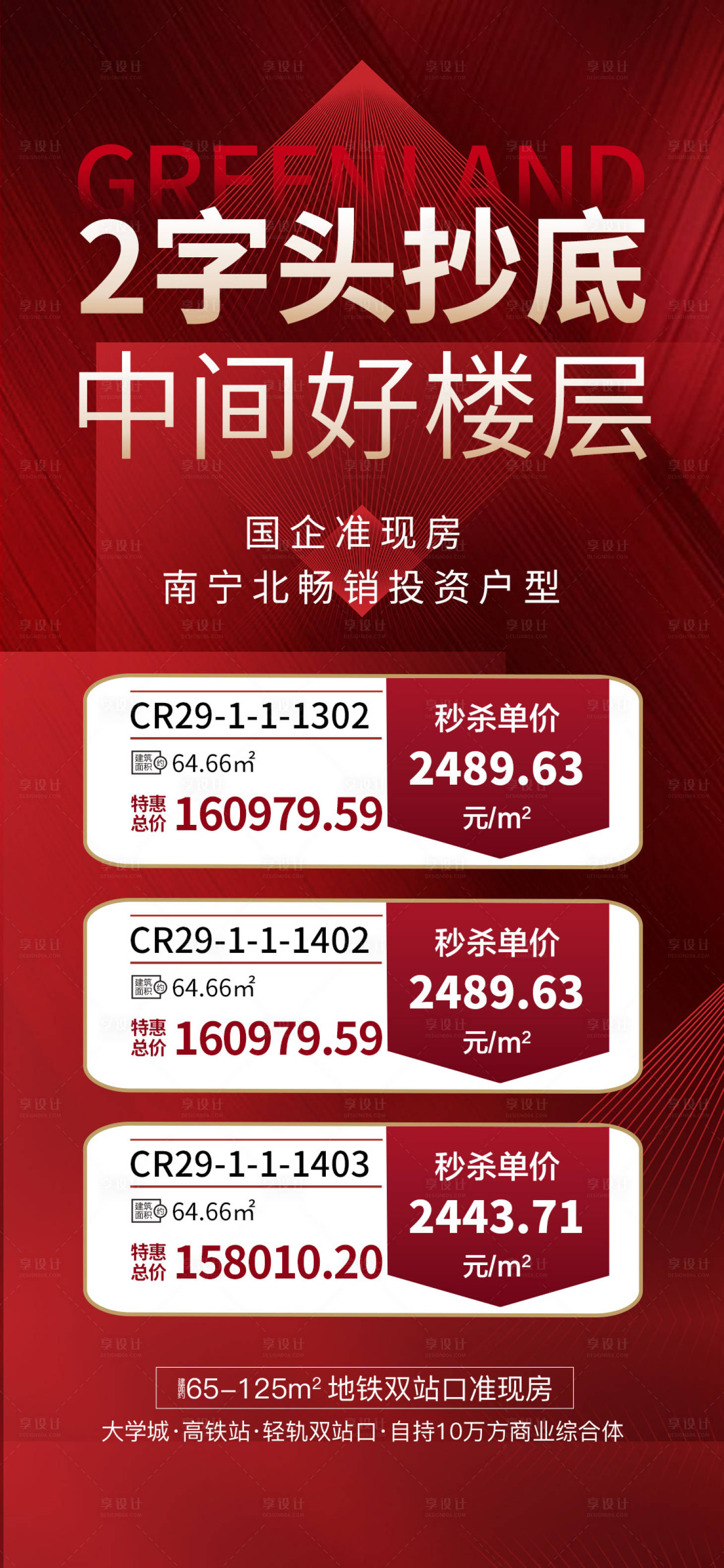 源文件下載【享設計】搜索編號：45280022961053492【紅色房地產海報抄底爆房源】