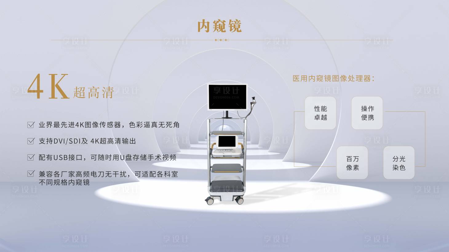 源文件下载【享设计】搜索编号：13670023048201874【医美整形仪器介绍海报】