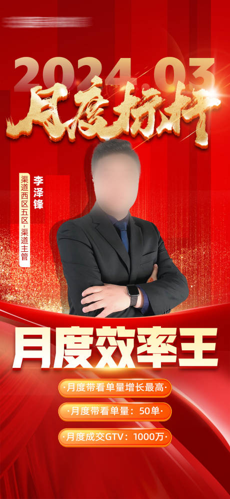 源文件下載【享設計】搜索編號：15520022972987234【人物喜報海報】