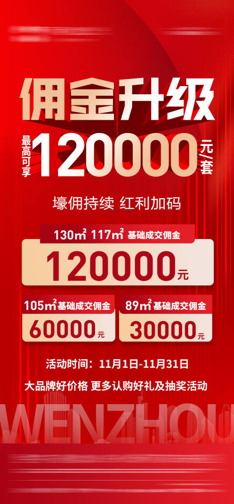 源文件下载【地产佣金】编号：11860023183465901