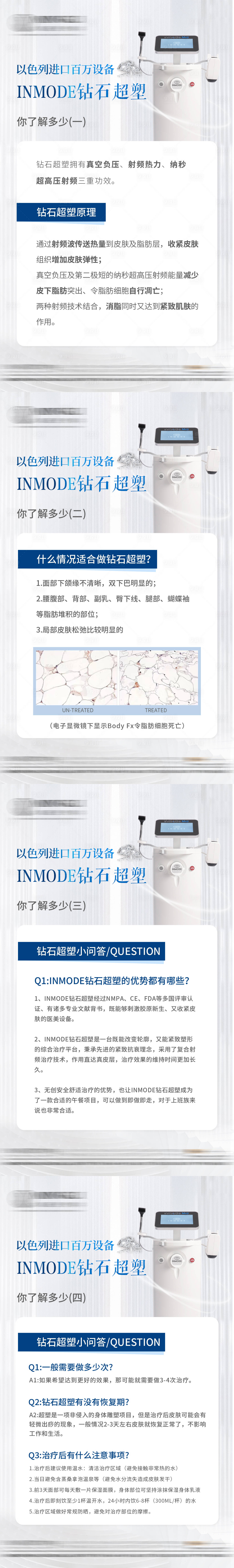 源文件下载【享设计】搜索编号：62690023043949960【医美仪器科普海报】