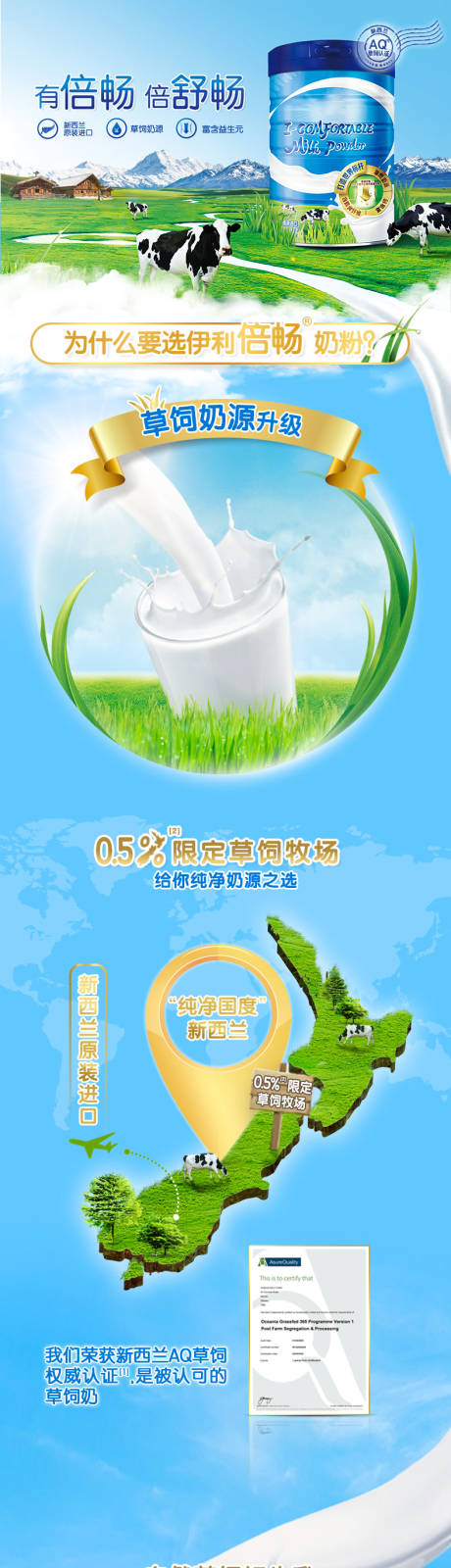 源文件下載【享設計】搜索編號：65160023082485268【新西蘭營養奶粉詳情頁】
