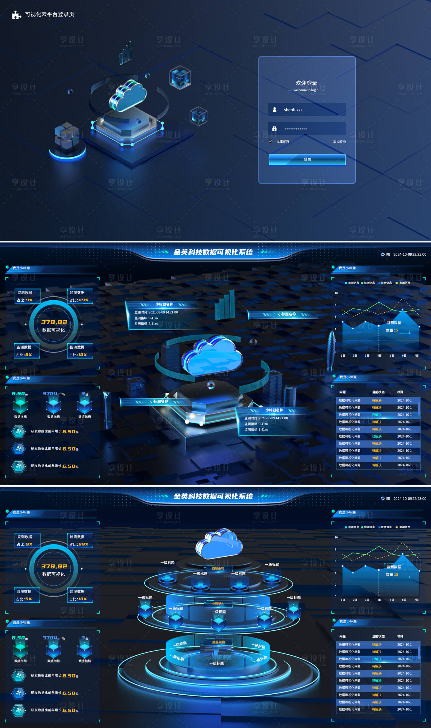 源文件下载【享设计】搜索编号：41060023959045858【科技风数据可视化系统UI设计】
